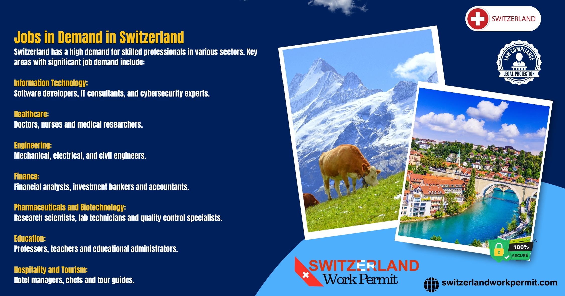 Switzerland Work Permit & Business Resident Visa: Your Pathway from Uzbekistan to Swiss Citizenship